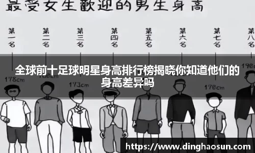 全球前十足球明星身高排行榜揭晓你知道他们的身高差异吗